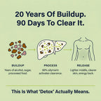 Wuxarn Milk Thistle Liver Detox